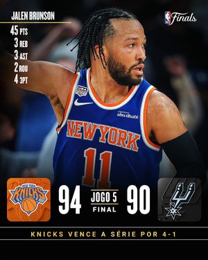 Image post by @nbabrasil on Instagram