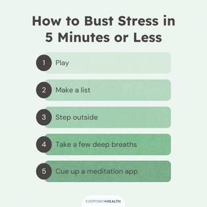 Image post by @everydayhealth on Instagram