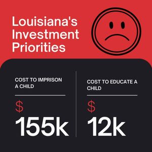 Image post by @LAKidsRights on Twitter