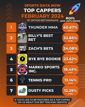 Image post by @sportsdatanow on Instagram