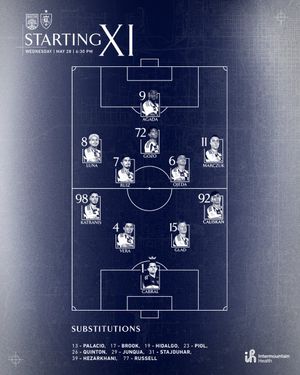 Image post by @realsaltlake on Twitter