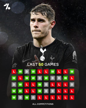 Image post by @onefootball on Instagram