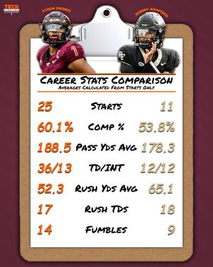 Image post by @techsideline on Instagram