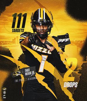 Image post by @mizzoufootball on Instagram