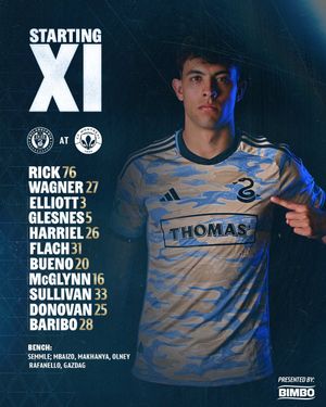 Image post by @PhilaUnion on Twitter