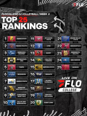 Image post by @flocollegevolleyball on Instagram