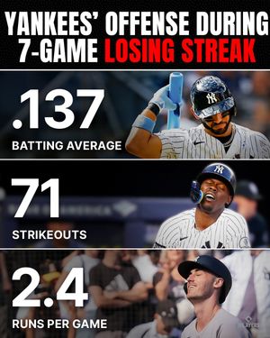 Image post by @fanaticssportsbook on Instagram