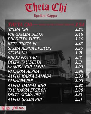 Image post by @idahothetachi on Instagram