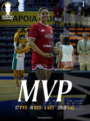 Image post by @fpbasquetebol on Instagram