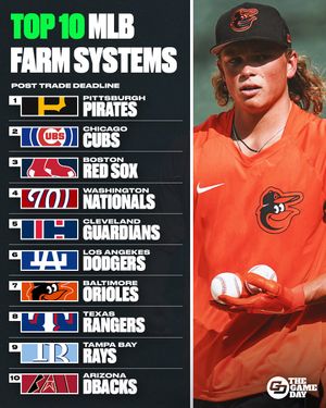 Image post by @thegamedaymlb on Instagram