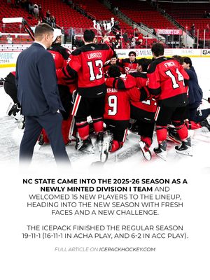 Image post by @ncstatehockey on Instagram