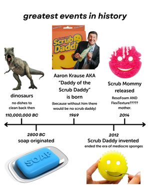 Image post by @scrubdaddy on Instagram