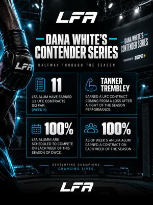 Image post by @lfafighting on Instagram