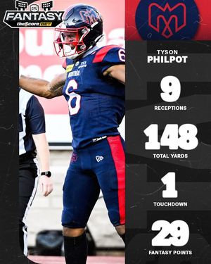Image post by @CFL on Facebook