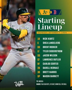Image post by @Athletics on Twitter