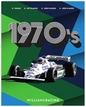 Image post by @williamsf1team on Instagram