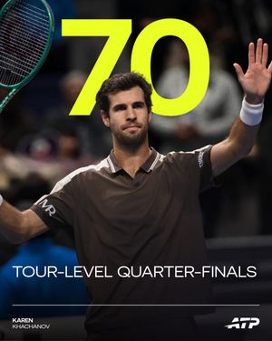 Image post by @atptour on Instagram