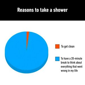 Image post by @9gag on Instagram