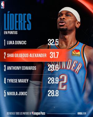 Image post by @nbalatam on Instagram