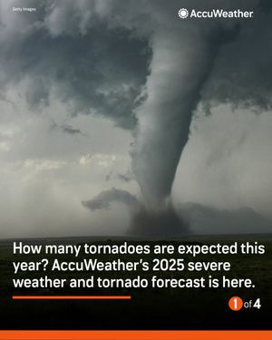 Image post by @accuweather on Twitter