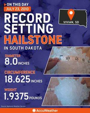 Image post by @accuweather on Twitter
