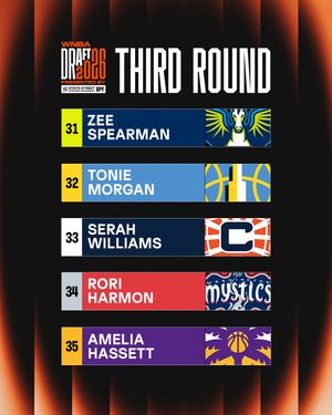 Video post by @wnba on TikTok