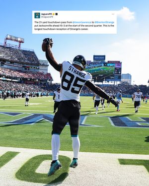 Image post by @jaguars on Instagram