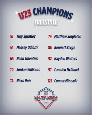 Image post by @usawrestling on Instagram