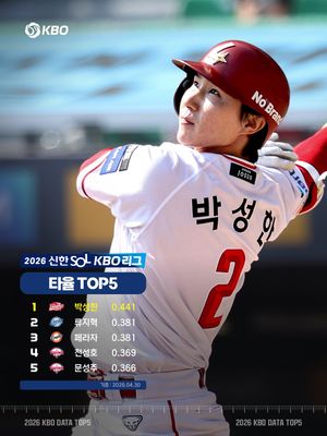 Image post by @kbo.official on Instagram