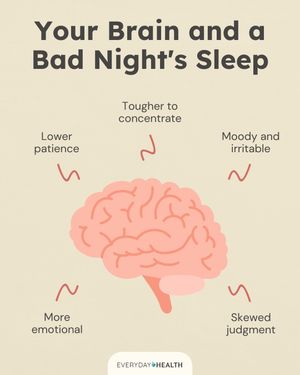 Image post by @everydayhealth on Instagram