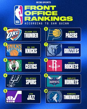 Video post by @cbssports on TikTok