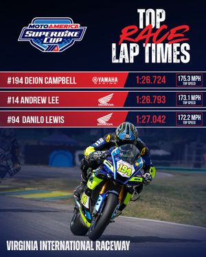 Image post by @motoamerica on Instagram