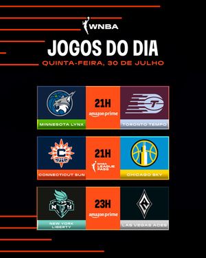 Image post by @nbabrasil on Instagram