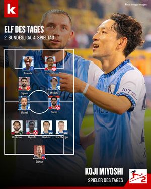 Image post by @kicker on Instagram