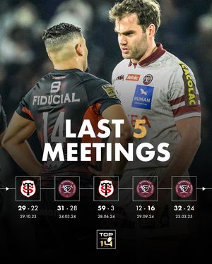 Image post by @top14rugby.en on Instagram
