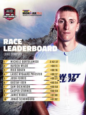 Image post by @ironmantri on Instagram