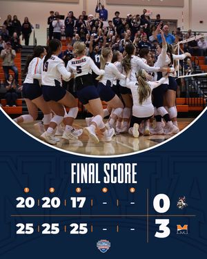 Image post by @midland_sports on Instagram