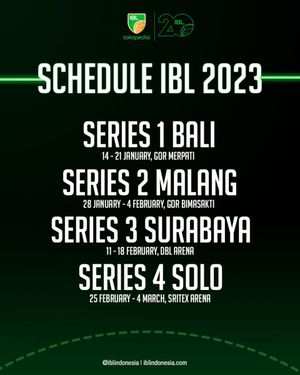 Image post by @IBLindonesia on Twitter