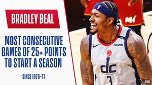 Image post by @NBA on Twitter