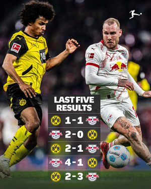 Image post by @bundesliga on Instagram