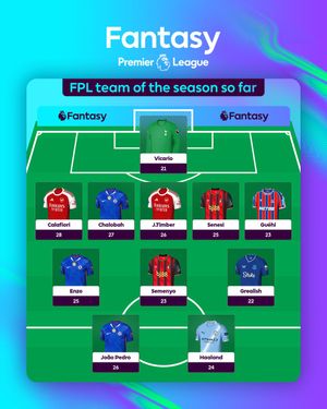 Image post by @OfficialFPL on Twitter