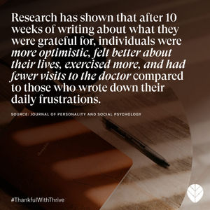 Image post by @thrive on Instagram