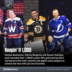 Image post by @PR_NHL on Twitter