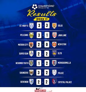 Image post by @thepaparefootball on Facebook