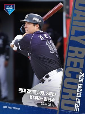 Image post by @kbo.official on Instagram