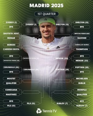 Image post by @tennistv on Instagram