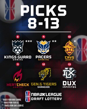 Image post by @NBA2KLeague on Twitter
