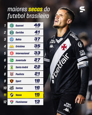 Image post by @sportv on Instagram