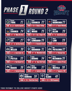 Image post by @usphlhockey on Instagram