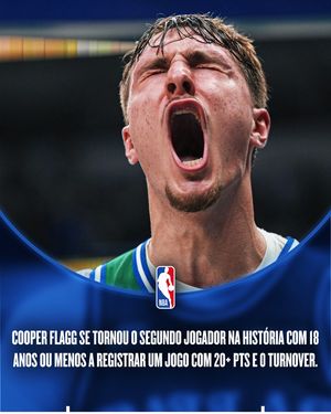 Image post by @nbabrasil on Instagram